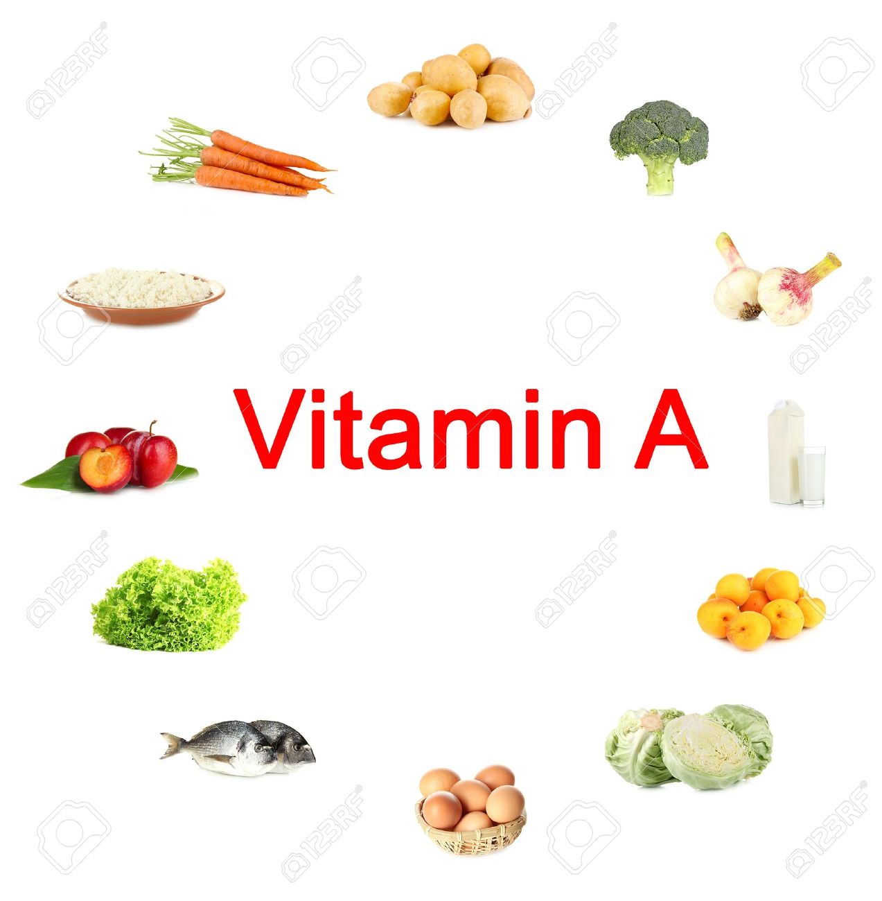 A vitaminii