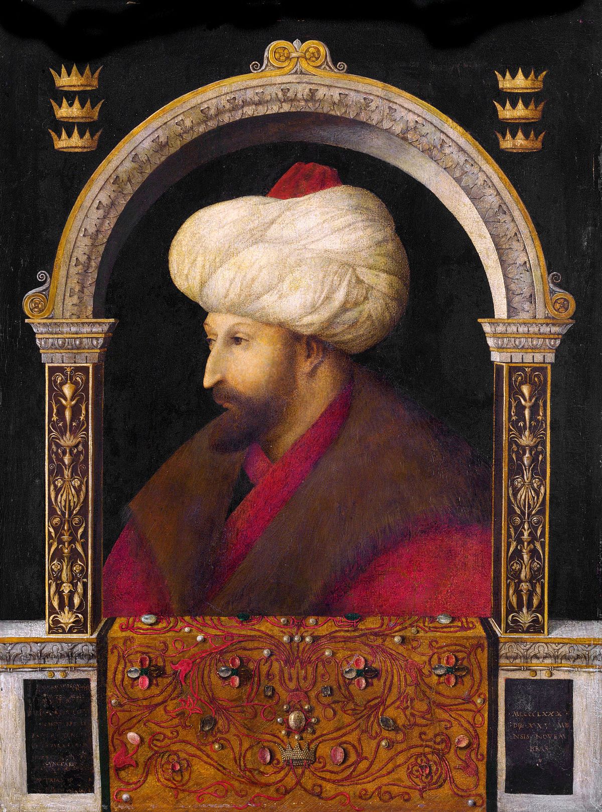 Fatih Sultan Mehmet Kimdir