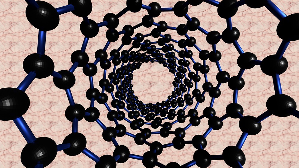 Nanoteknoloji Nedir